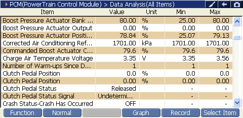 2000 RPM preview